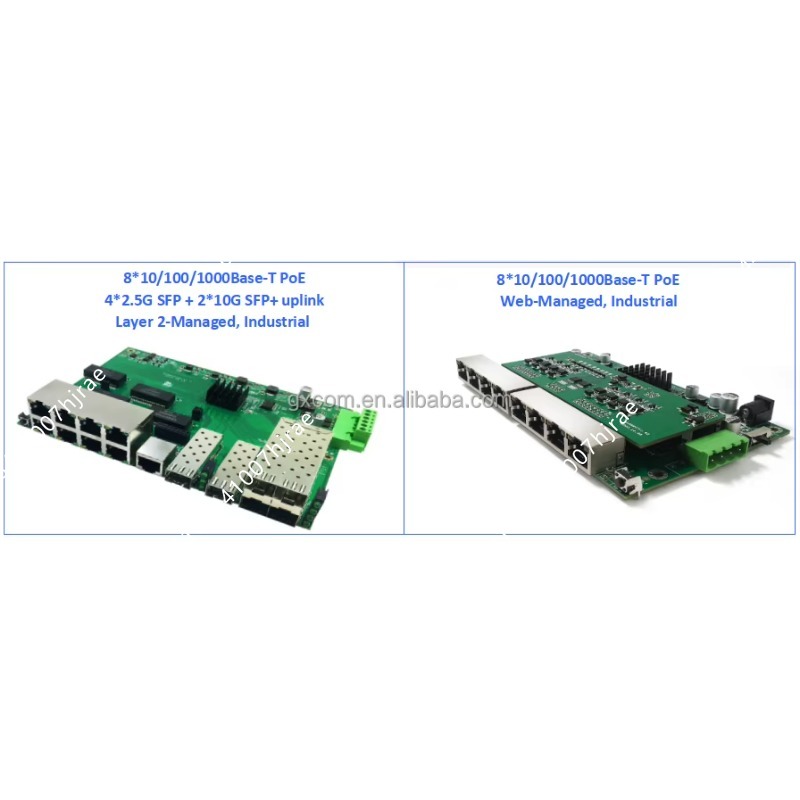 4 8 16 24 Port Gigabit Managed - Managed Gigabit Poe Switch 8 Port 802.3At 评论和价格
