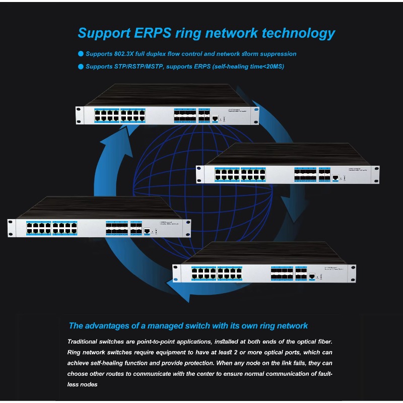 16-RJ45 Port Industrial Manage - Sfp+ 10G Managed Switch 8 Port 评论和价格