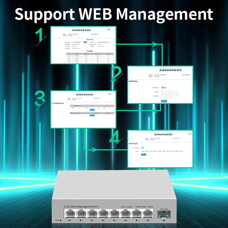 2.5GbE Smart Managed Switch 8  - Sfp+ 10G Managed Switch 8 Port 评论和价格
