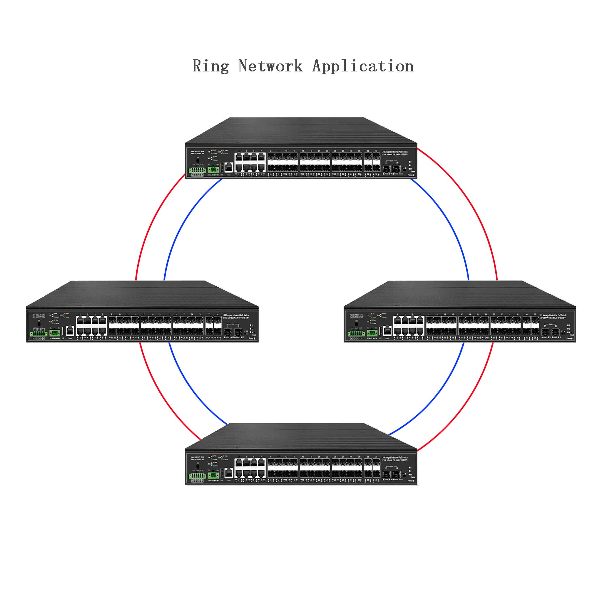 10G uplink 38 ports industrial - Sfp+ 10G Managed Switch 8 Port 评论和价格