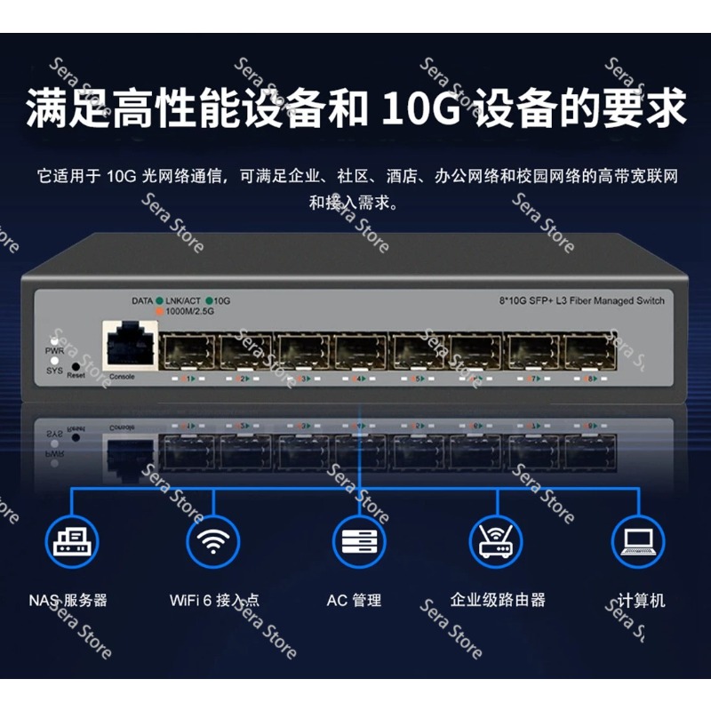 8 Ports Full 10 Gigabit Ethern - Sfp+ 10G Managed Switch 8 Port 评论和价格