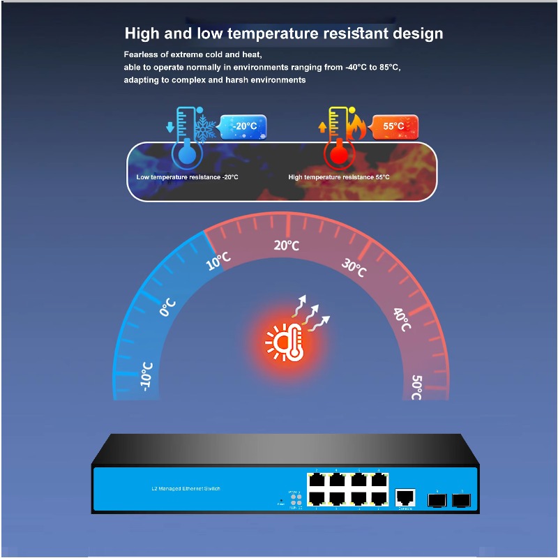 12-Port 8/PoE 4/10G SFP L3 Man - Sfp+ 10G Managed Switch 8 Port 评论和价格