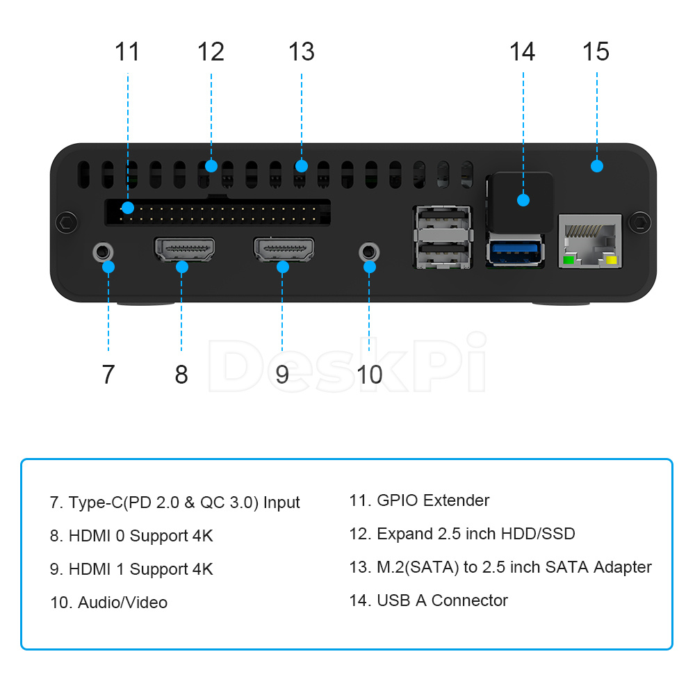 DeskPi Pro Set-top Box GPIO Ex - Deskpi Super6C 评论和价格